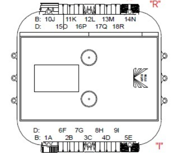 Distribution Box XL Relay | 24V|KS