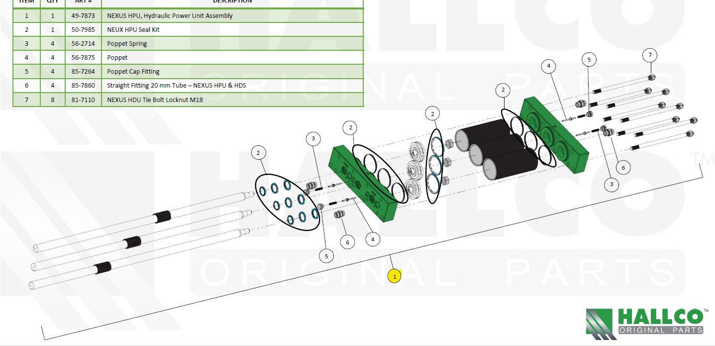 NEXUS HPU, BAUGRUPPE HYDRAULIKAGGREGAT