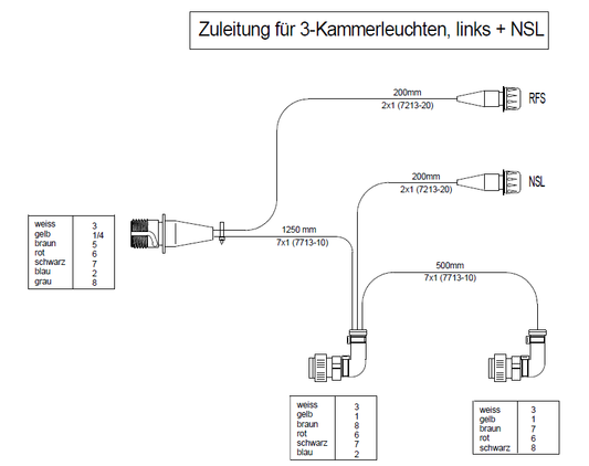 ASPOECK VERDEELKABEL VOOR 2 STUKS 3-KAMERLICHT+ AC