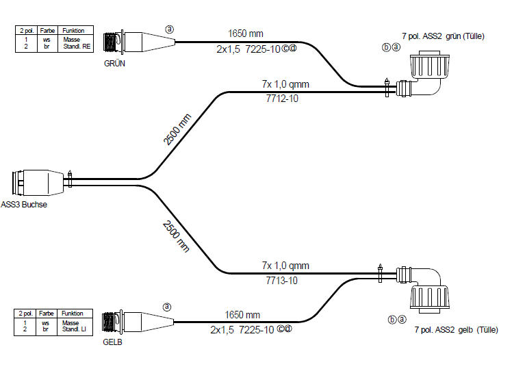 ASPOCK CÂBLE DE DISTRIBUTION ARRIERE 2X7ADASS3VR2X