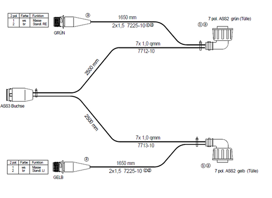 ASPOCK DISTRIBUTION CABLE REAR 2X7ADASS3VR2XASS2(Y