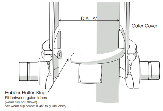 GUMMI ANTI-LÄRM FUR EDBRO  CS 19
